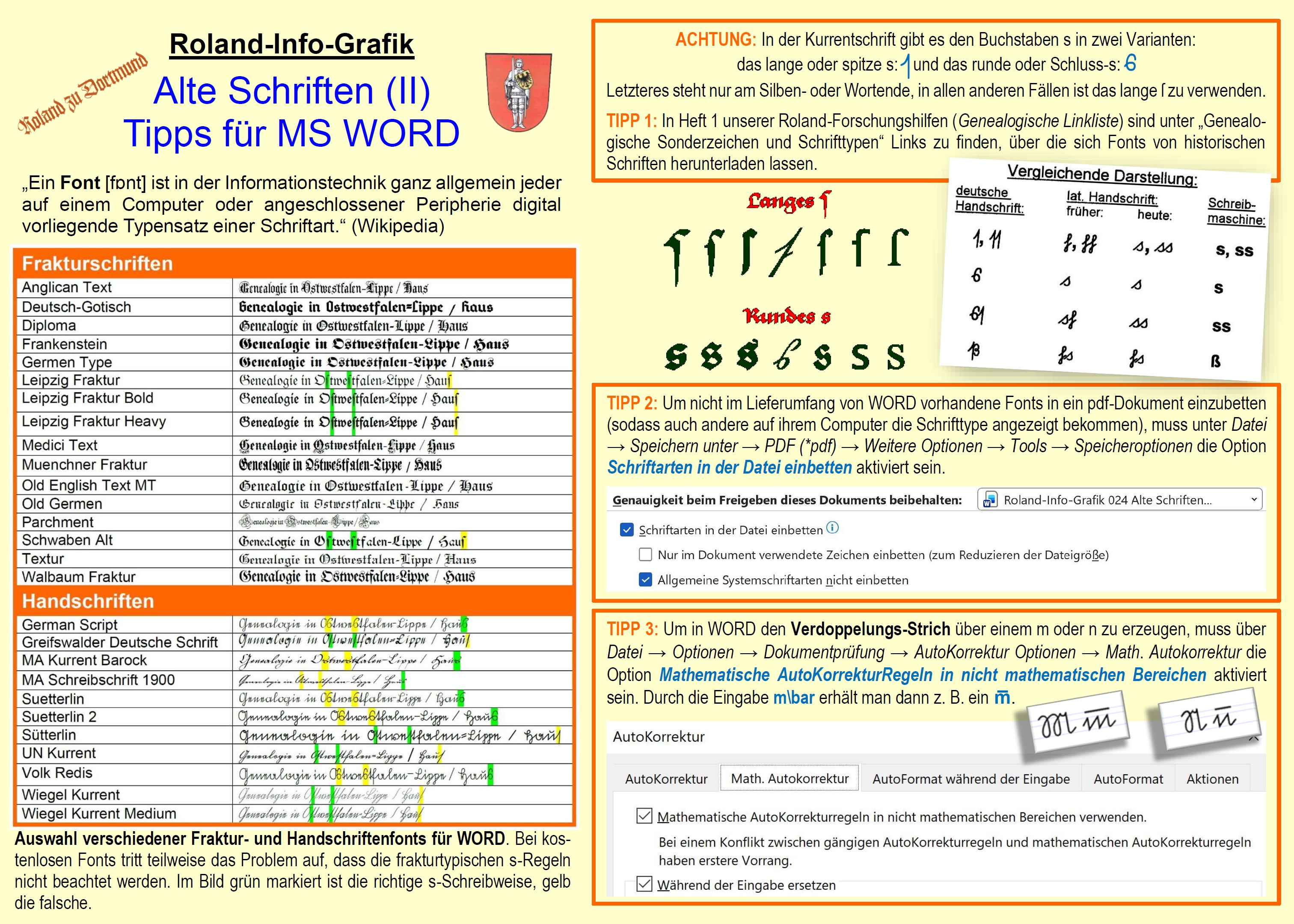 Roland-Info-Grafik 024 Alte Schriften II - Tipps für WORD