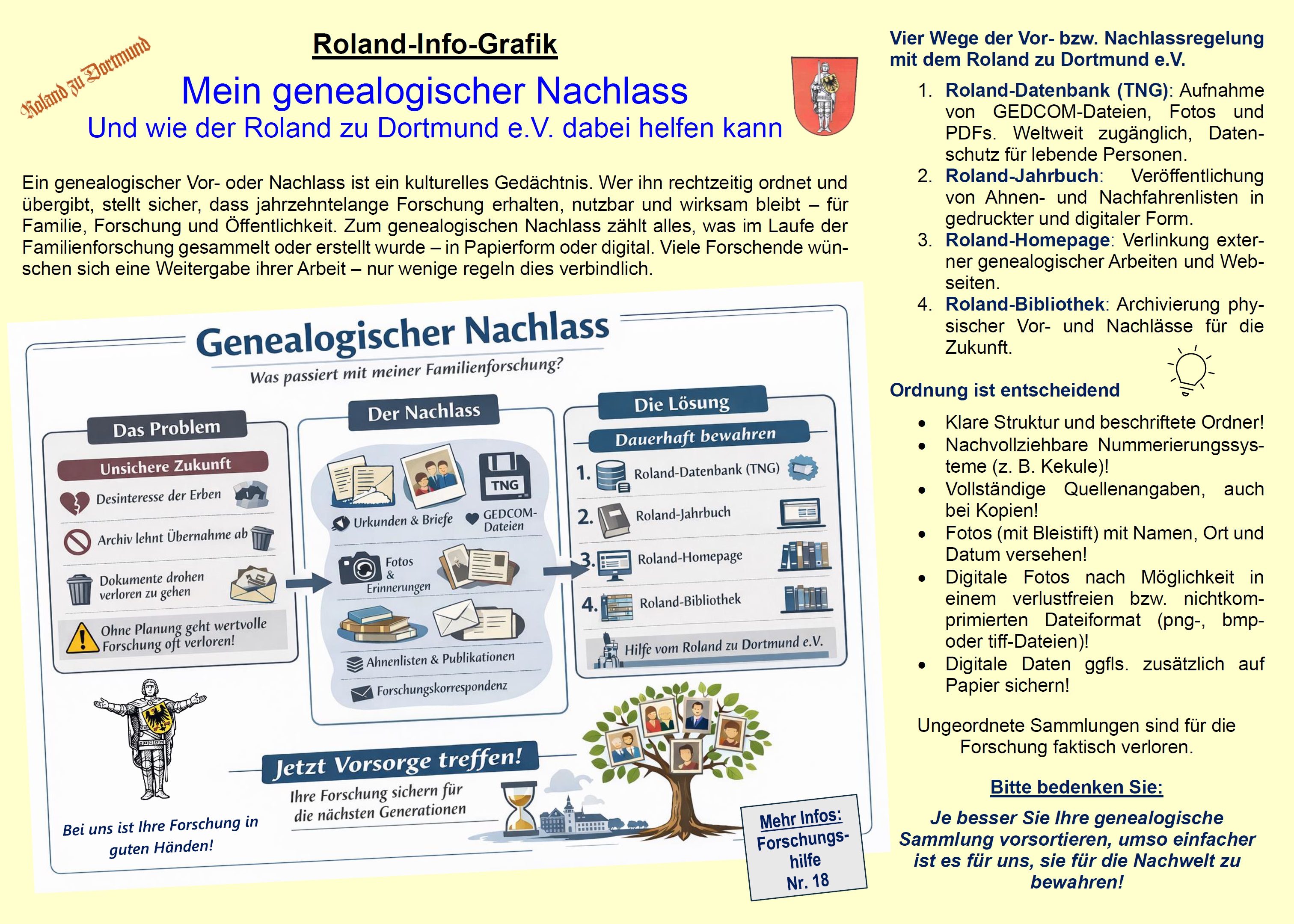 Roland-Info-Grafik 027 Mein genealogischer Nachlass